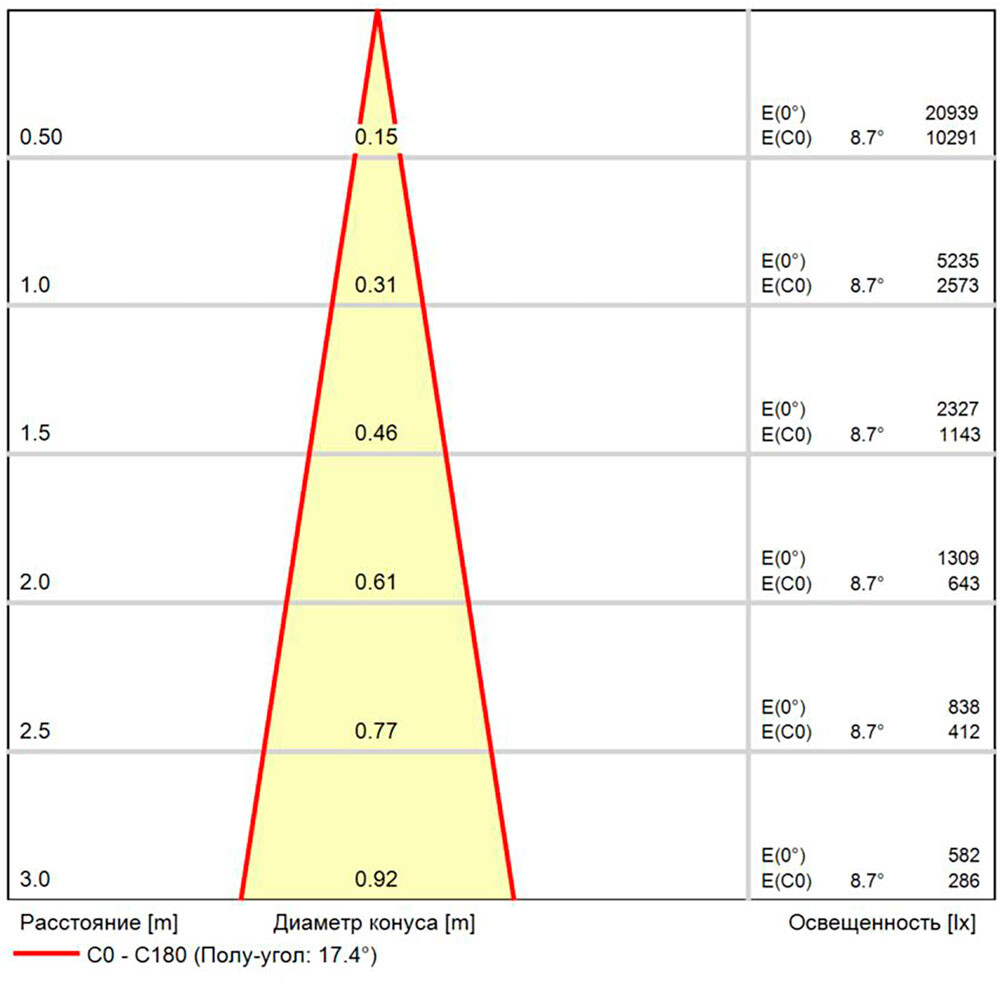 Уличный настенный светильник Arte Lamp Torcular A1313AL-1BK