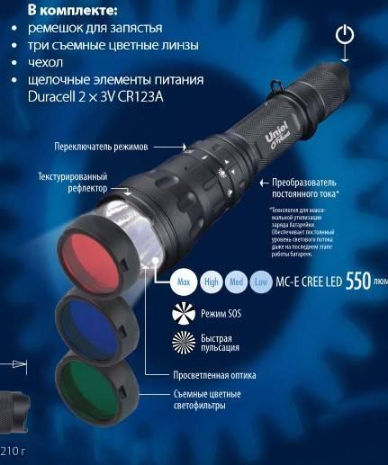 Ручной светодиодный фонарь (03812) Uniel от батареек 123х34 185лм P-ML074-PB Black