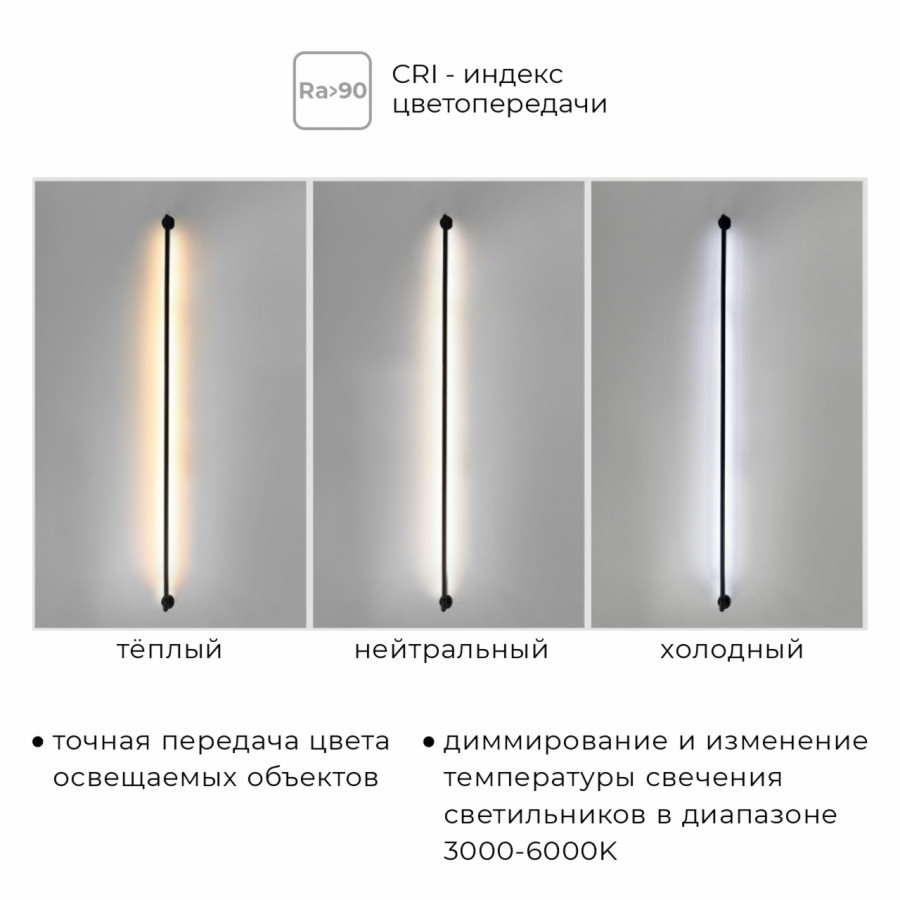 Настенно-потолочный светильник IMEX Thin & Smart IL.0060.5000-1000-MG