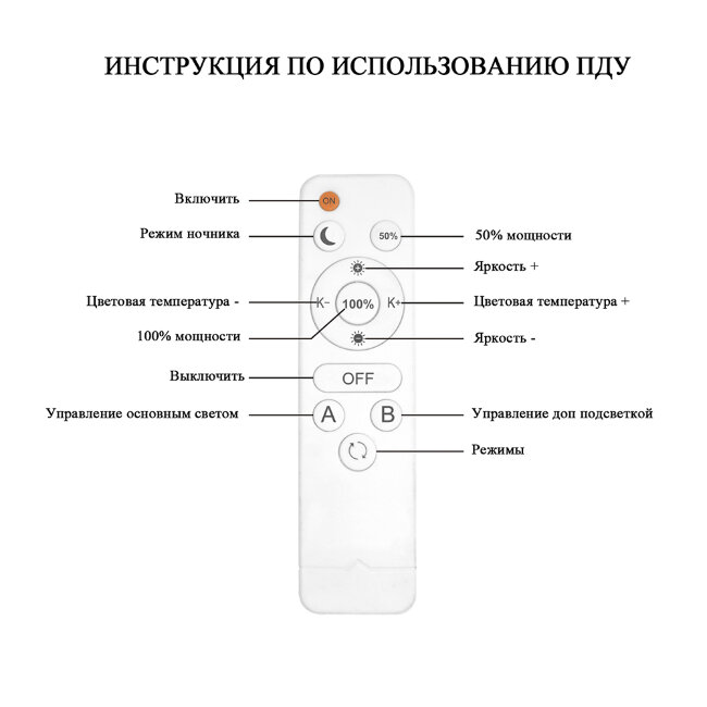 Потолочная люстра Seven Fires Kalle SF7064/7C-WT-BL