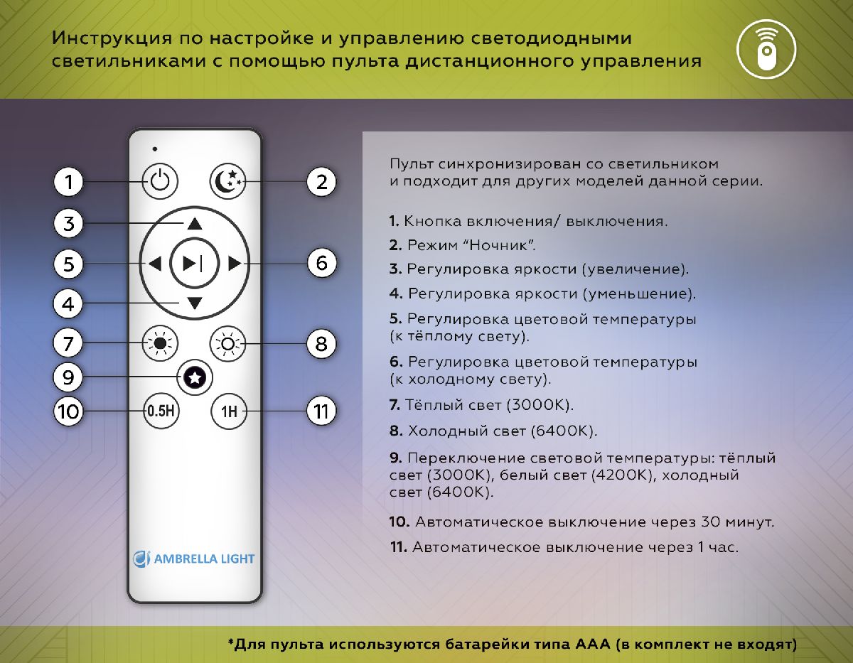 Потолочный светильник Ambrella Light Orbital Design FZ1402