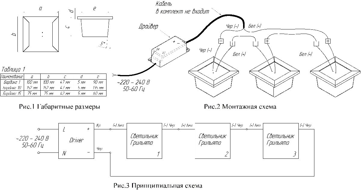 Встраиваемый светильник Светон Бординг 15-15-Д-120-0/ПЛ/О-3К80-В40 CB-C0902055