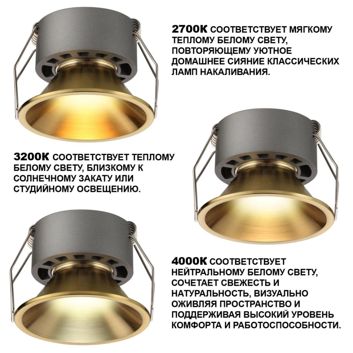 Встраиваемый светильник с переключателем цветовой температуры и угла рассеивания Novotech Wir Nova 359853