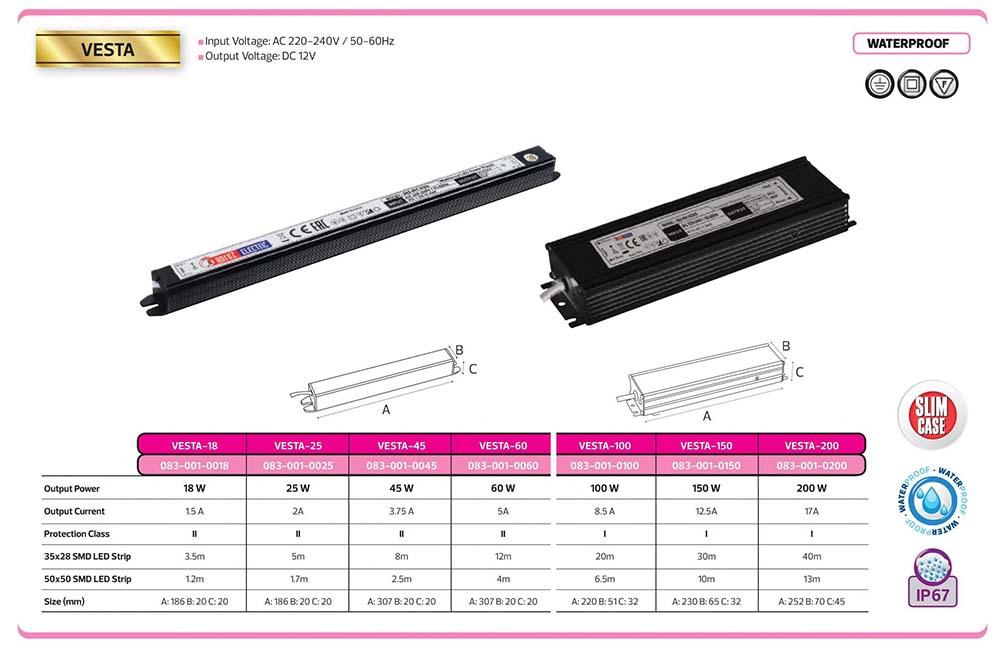 Драйвер Horoz Vega 12V 60W IP67 5A 083-001-0060 (HL555) HRZ00001208