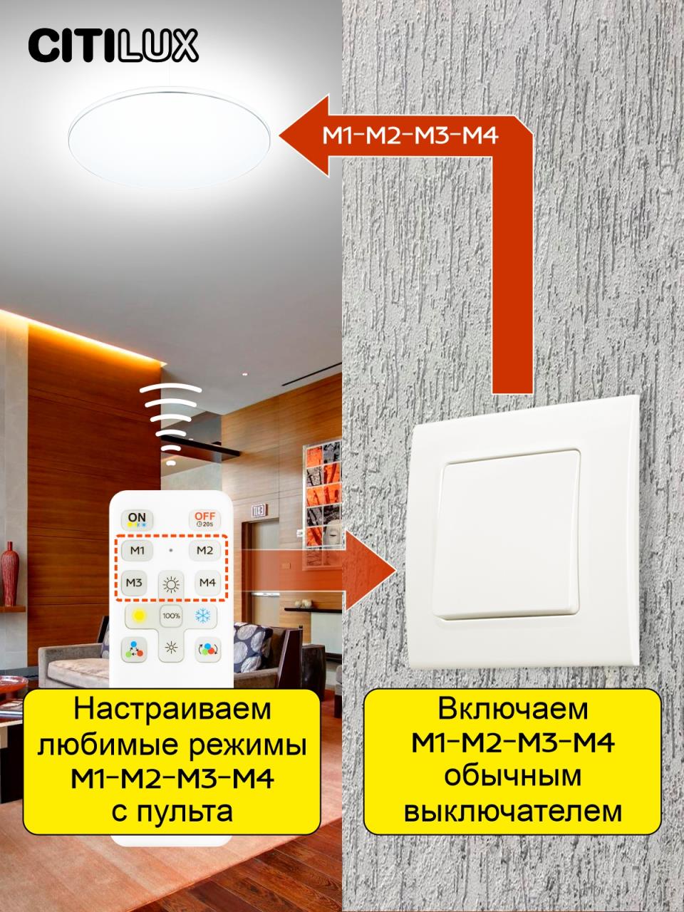 Потолочная люстра Citilux Астрон CL733330G в Москве