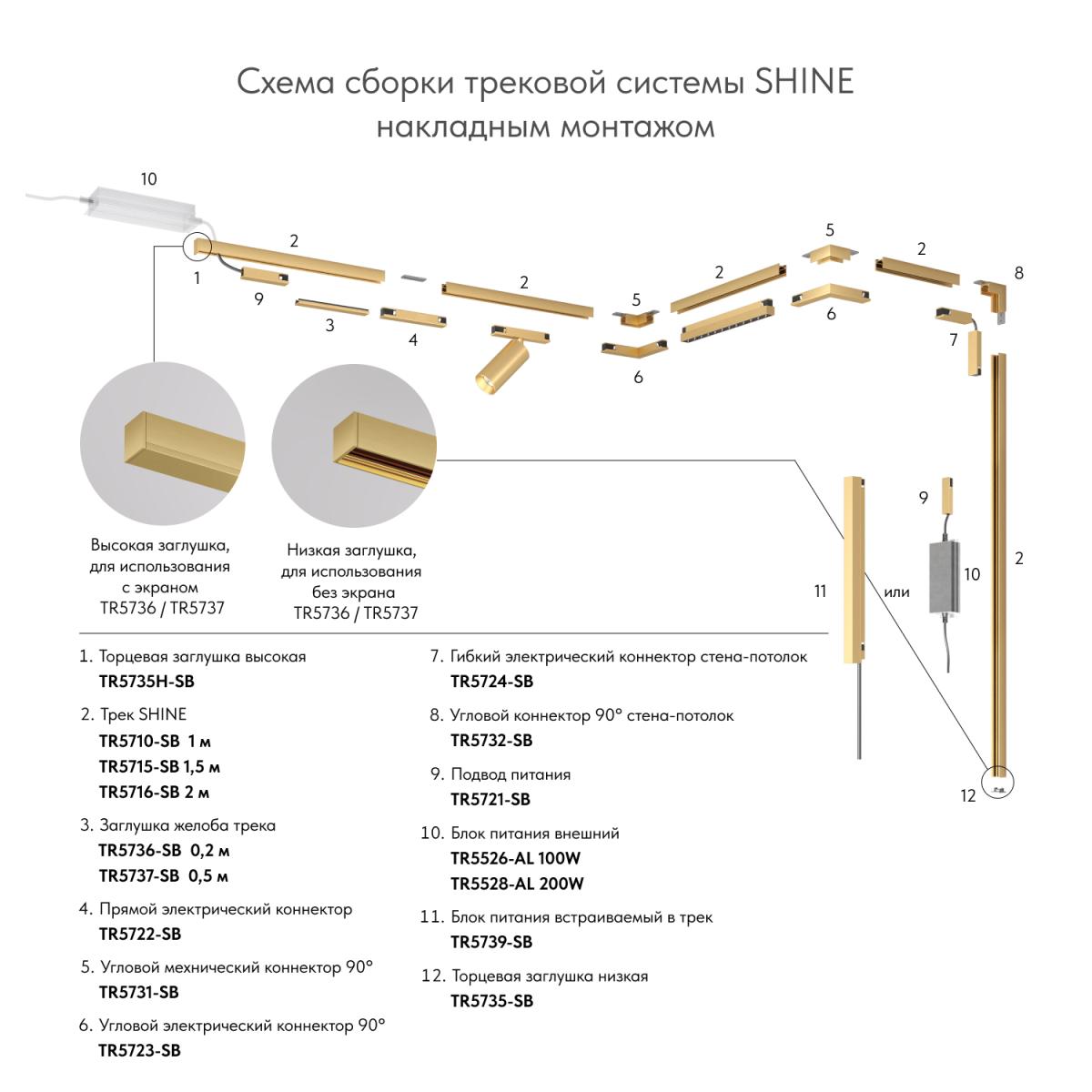 Угол профиля Denkirs Shine base TR5732-SB