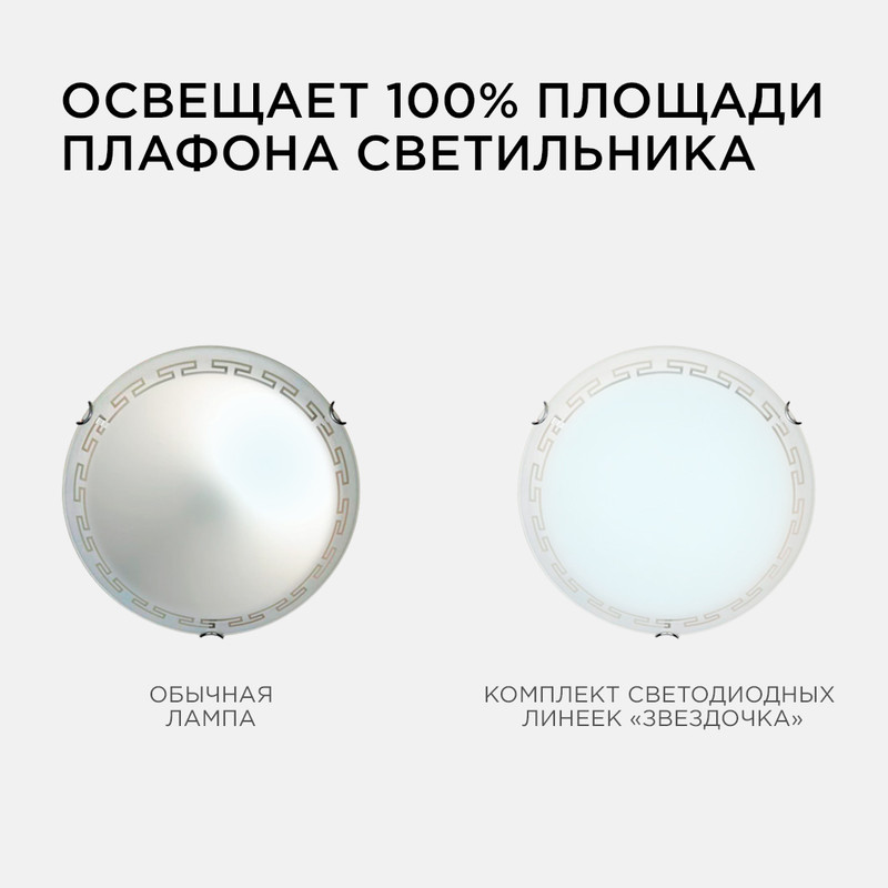 Комплект светодиодных линеек Apeyron Звездочка 220В 5730 20Вт 6400К IP30 02-47