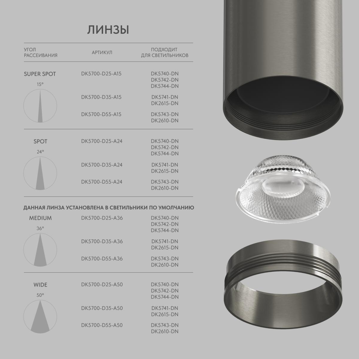 Накладной светильник Denkirs Shine tube DK2615-DN