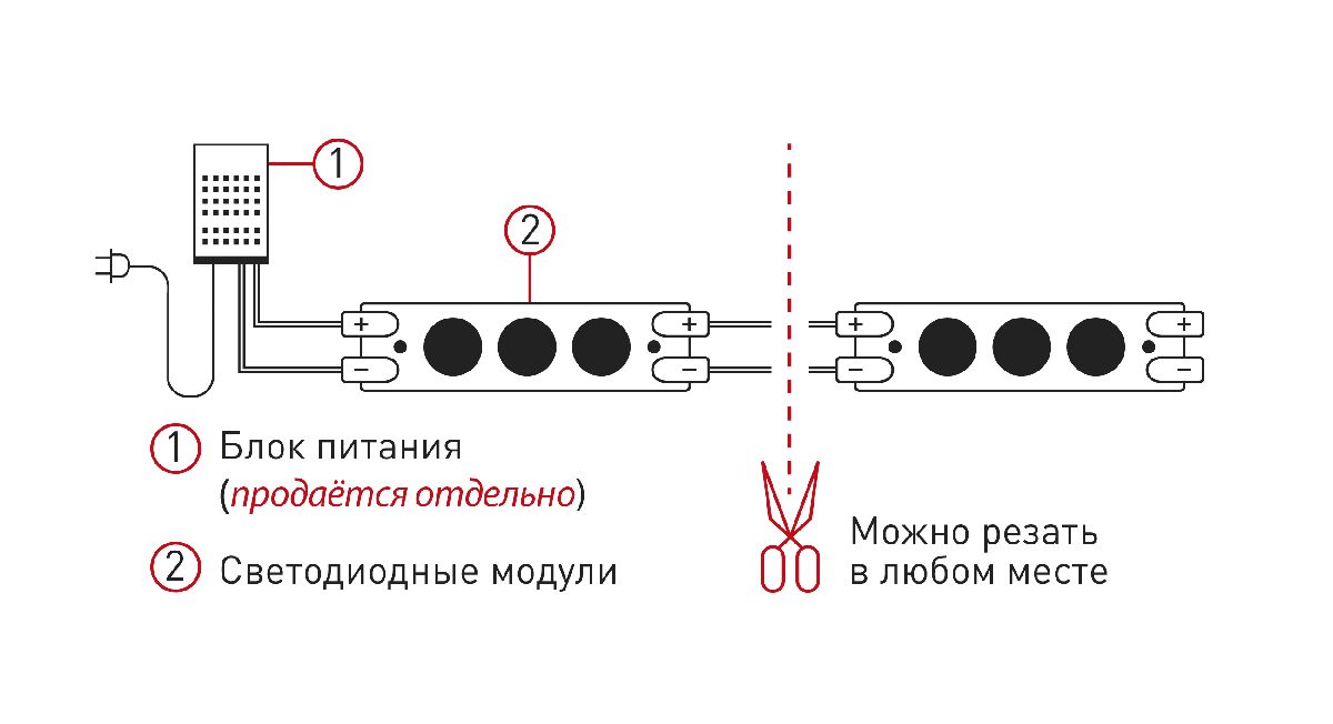 Светодиодный модуль Эра MZ2835-03-12V-2835-IP65-5m-2700 Б0044172