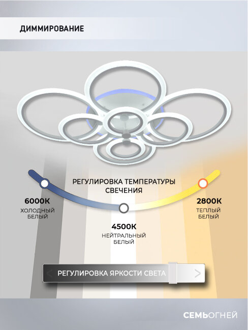 Потолочная люстра Seven Fires Marton SF7104/9C-WT-RGB