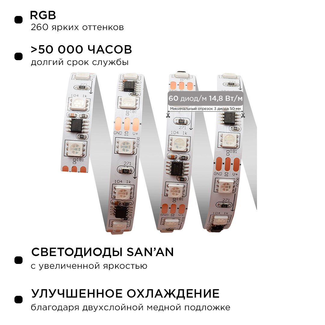 Комплект цифровой светодиодной ленты Apeyron 12В 5050 14,4Вт/м RGB 5м IP20 82ЦЛ