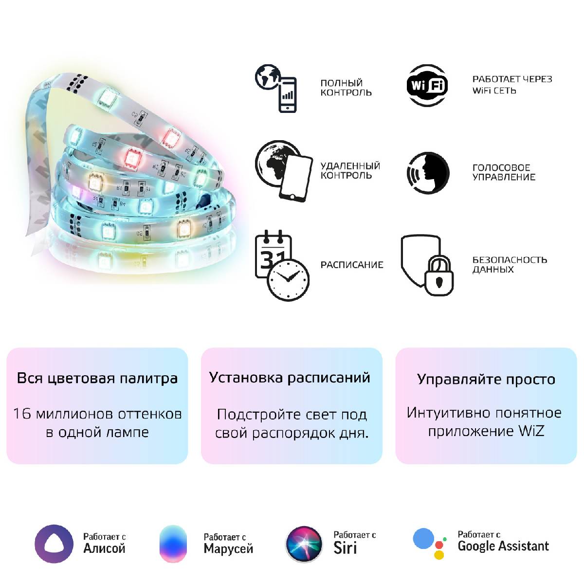 Светодиодная лента Gauss 3,2W/m 54LED/m RGBW 5M 5020122