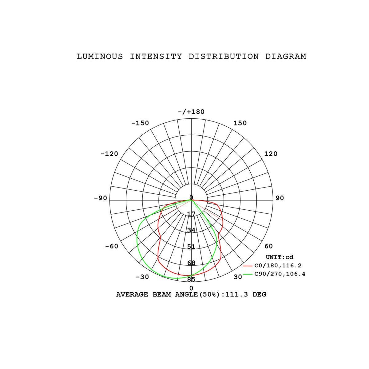 Подвесной модульный светильник без основания Mantra Arrecife 9220