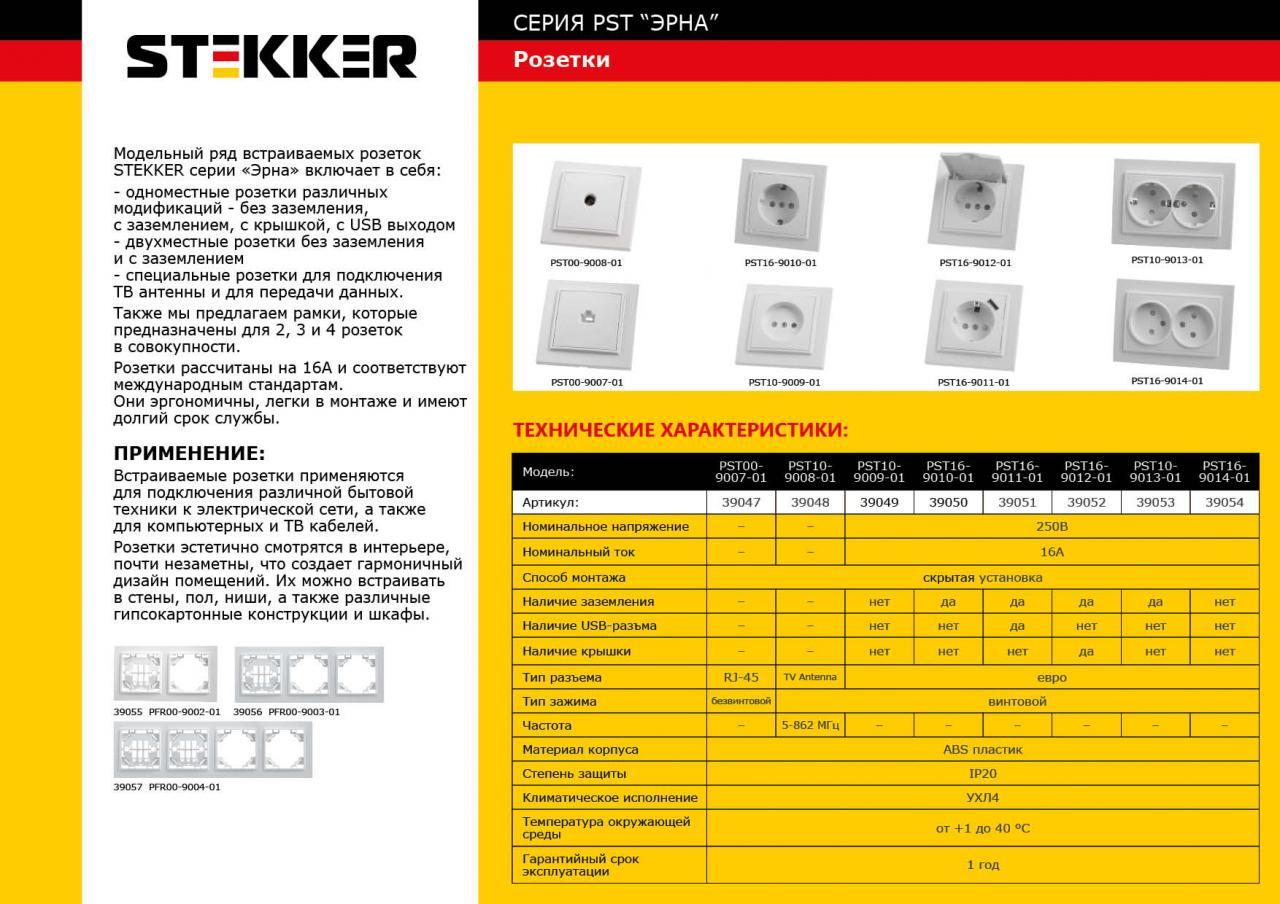 Рамка 2-постовая Feron Stekker Эрна белая PFR00900201 39055
