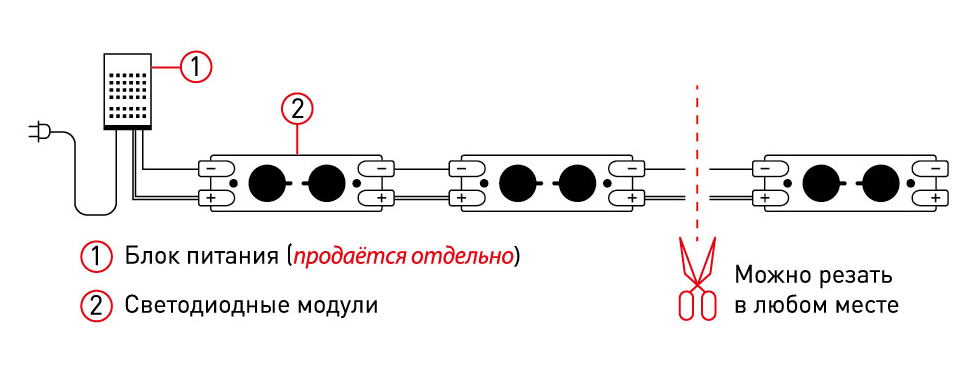 Светодиодный модуль Эра MZ2835-02-12V-2835-IP65-5m-6500 Б0044171