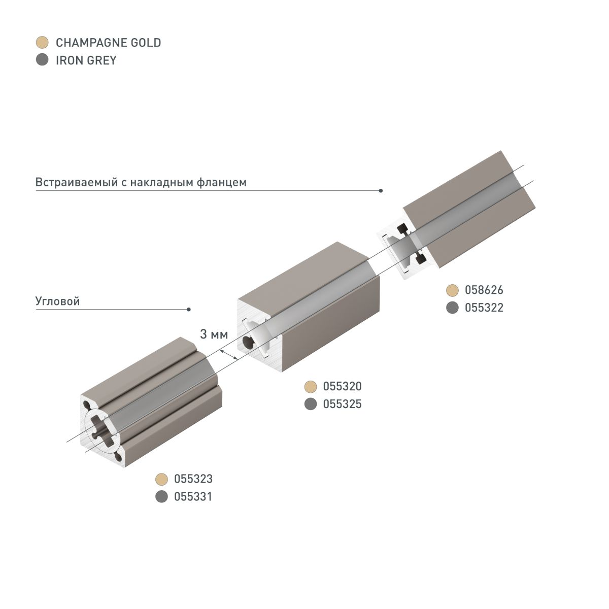 Профиль с экраном Arlight SL-KANT-H10-ROTATE-2000 CHAMPAGNE GOLD (Алюминий+пластик) 055323