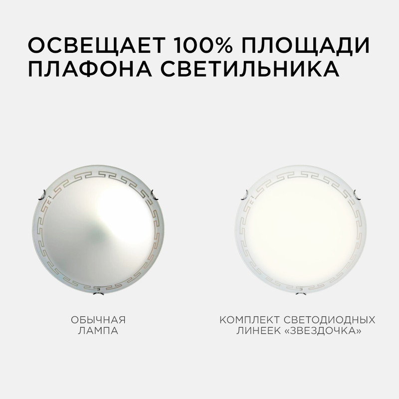 Комплект светодиодных линеек Apeyron Звездочка 220В 5730 16Вт 3000К IP30 12-09