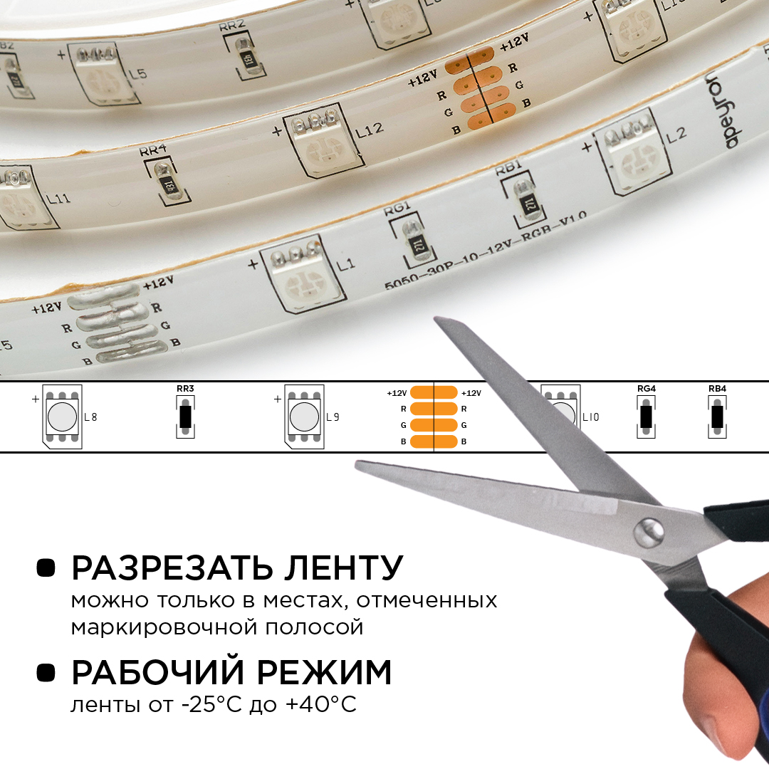 Комплект светодиодной ленты Apeyron 12В 7.2Вт/м smd 5050 30 д/м IP65 5м RGB (блок, коннектор, контроллер)  10-03