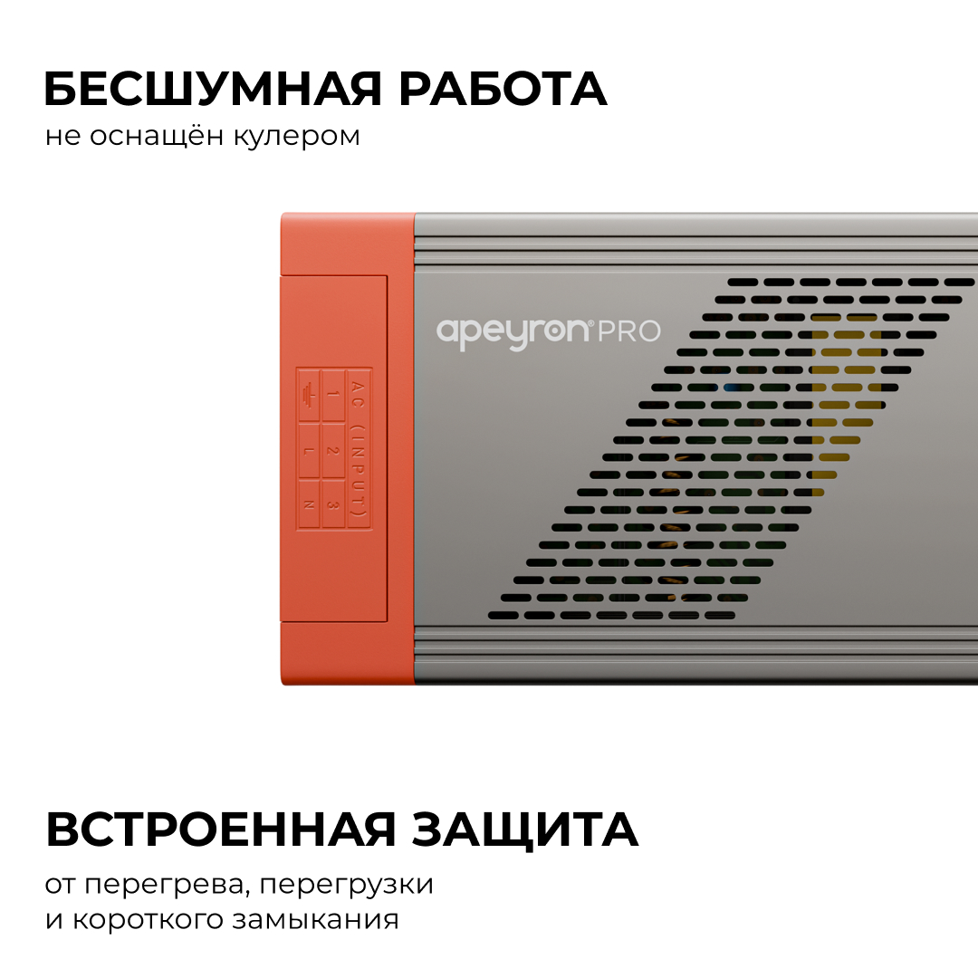 Блок питания Apeyron PRO 24В, 600Вт, 170-265В, 25А, IP20 03-221