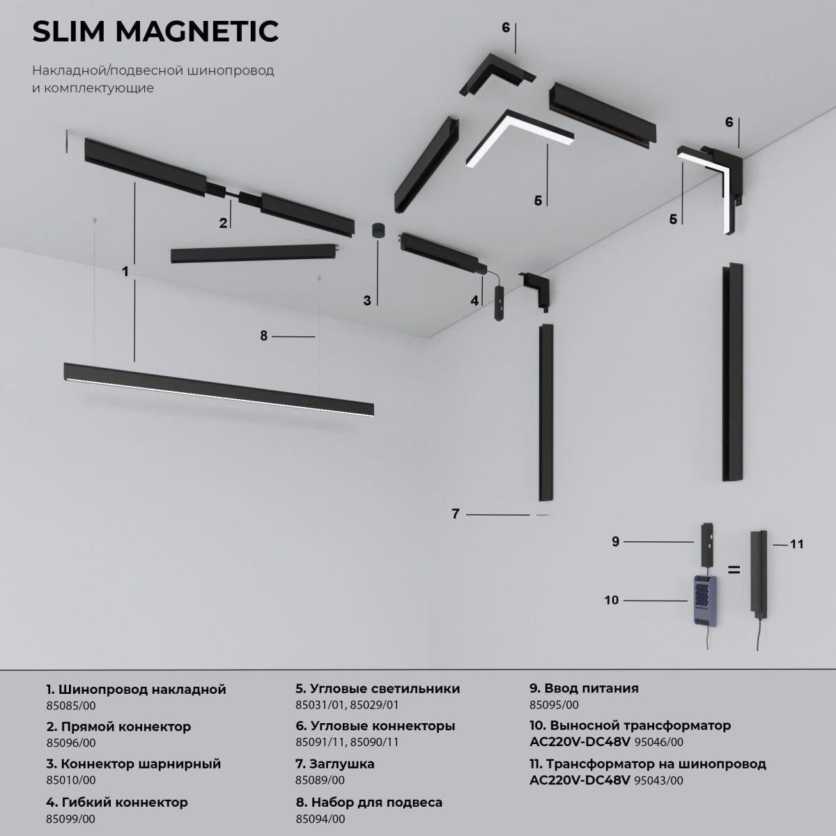 Трансформатор Elektrostandard Slim Magnetic 4690389188688 a061248