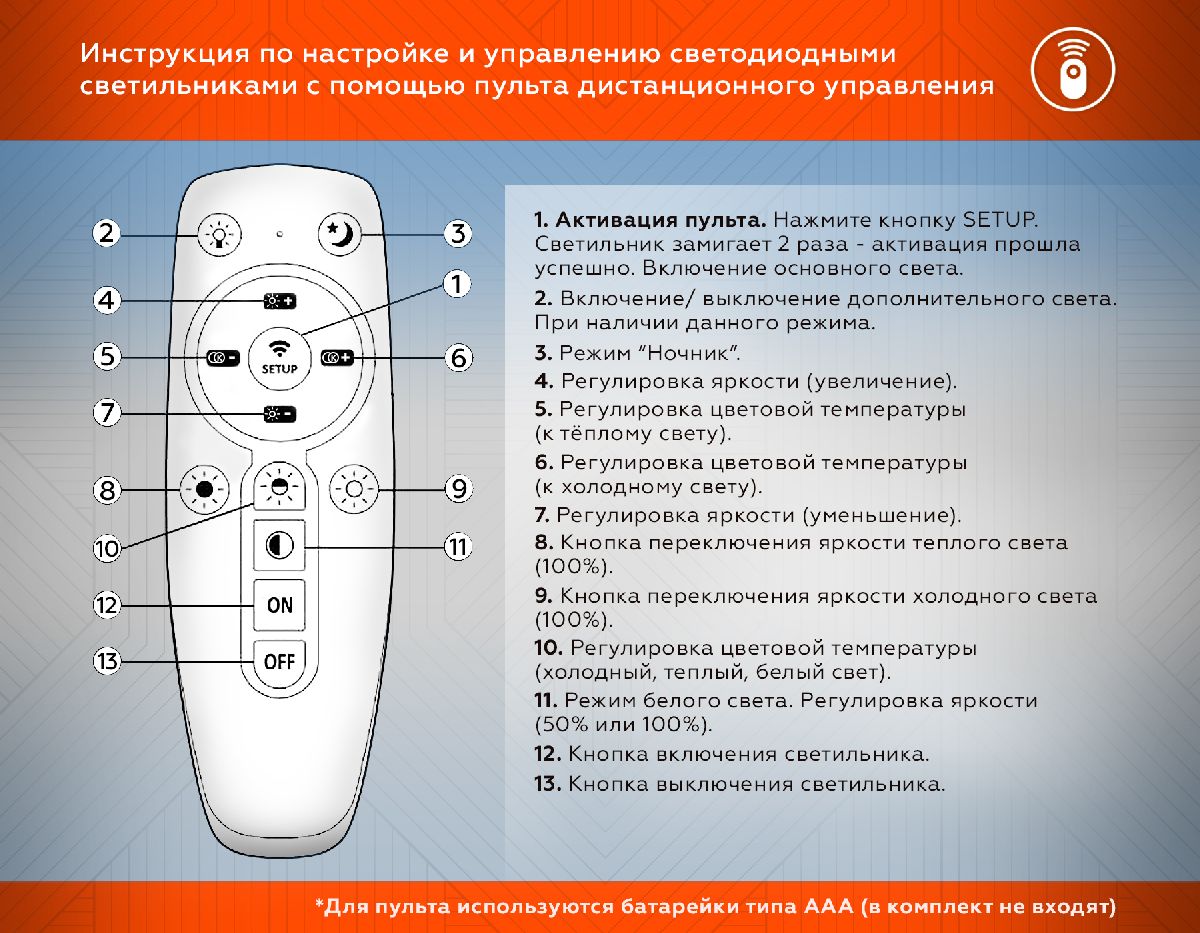 Потолочная люстра Ambrella Light Acrylica Disk FA8511