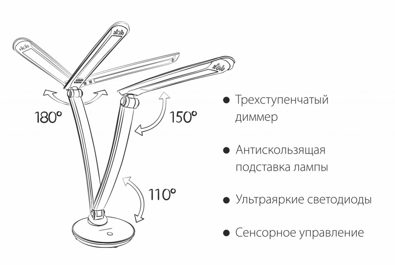 Настольная LED лампа Elektrostandard Gander TL90310 4690389105272