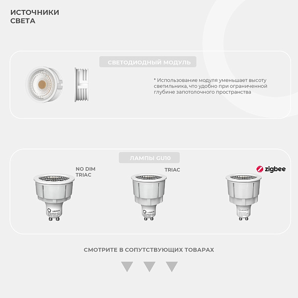Встраиваемый гипсовый светильник ledron LUMI SQ2 116x225 D90 00000019475