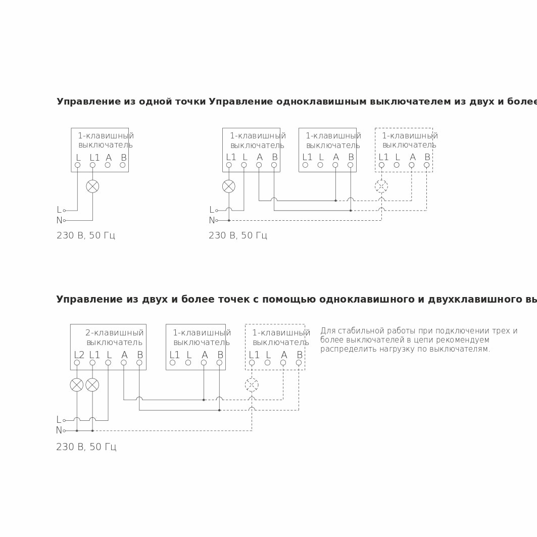 Сенсорный выключатель одноклавишный с подсветкой Werkel 4690389179532 W4510008