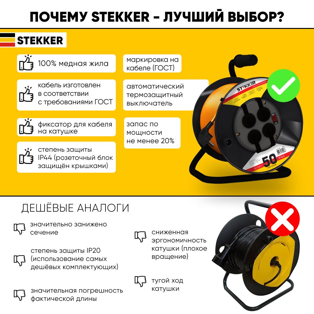 Удлинитель на пластиковой катушке Feron STD02-41-50 39709