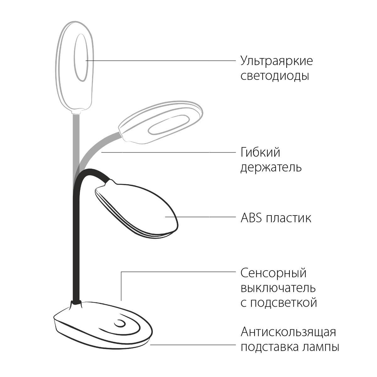 Настольная лампа Elektrostandard TL90191 красный 4690389107931