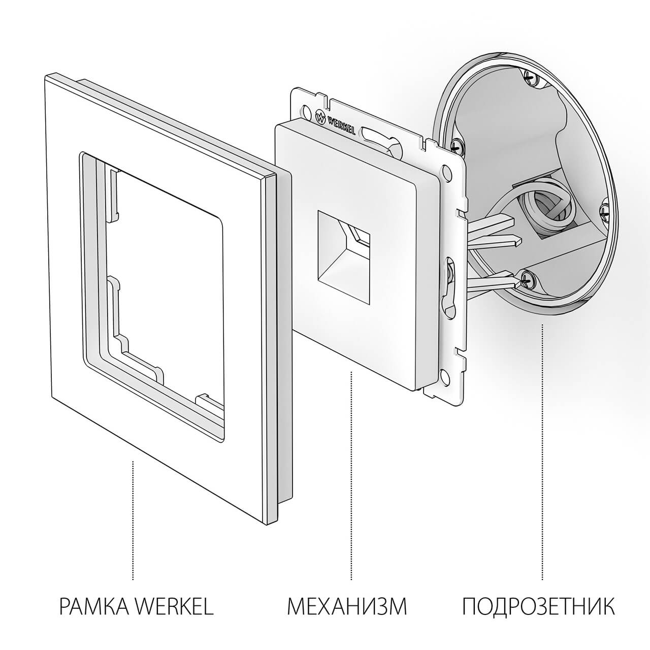 Телефонная розетка RJ-11 Werkel белый W1182001 4690389155383 в Москве