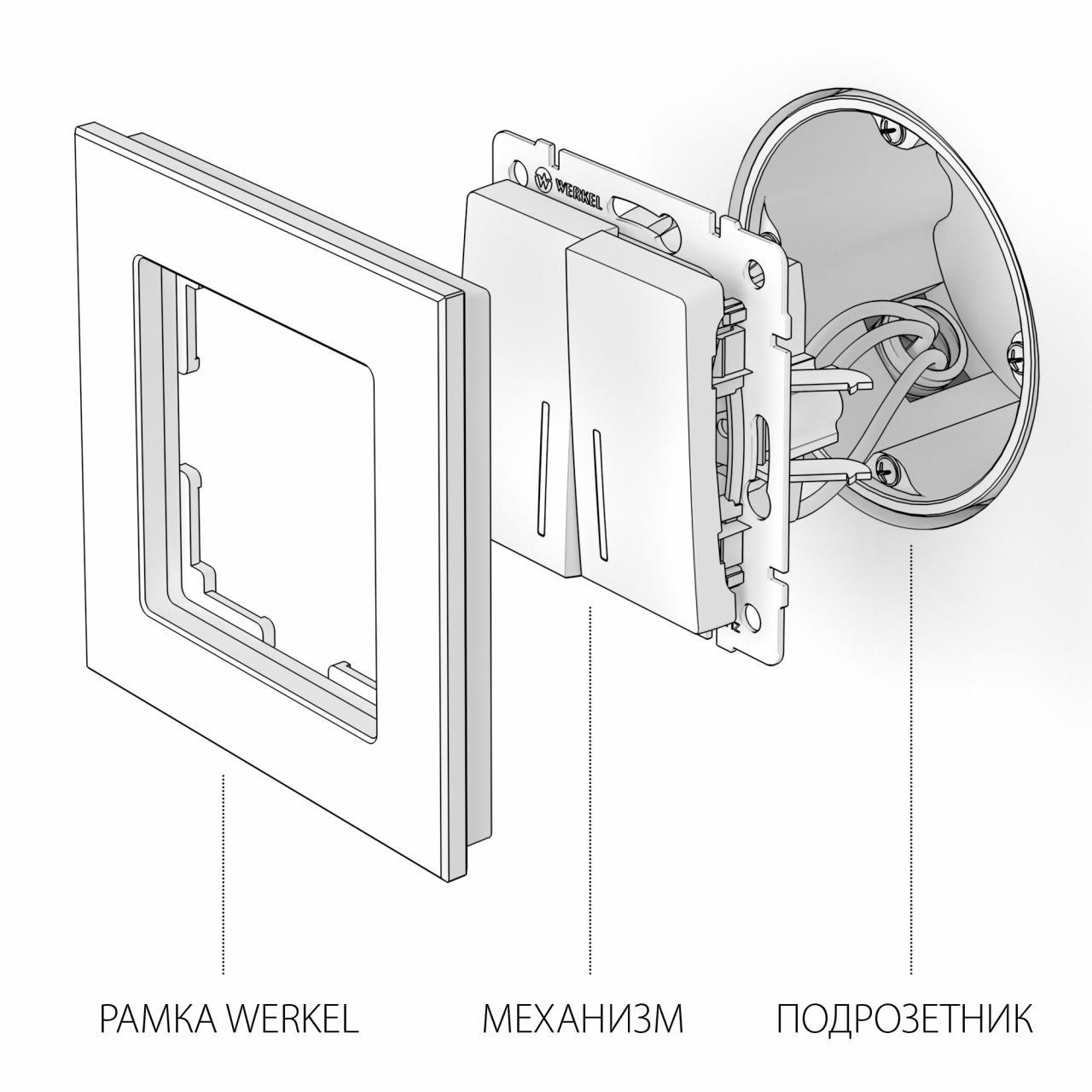 Набор клавиш Werkel для выключателя трехклавишного Графит рифленый WL04-SW-3G-CP 4690389145957