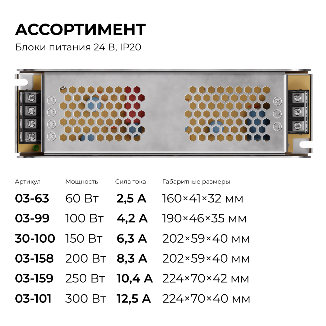 Блок питания Apeyron 24В, 200Вт, 170-264В, 8,3А, IP20 03-158