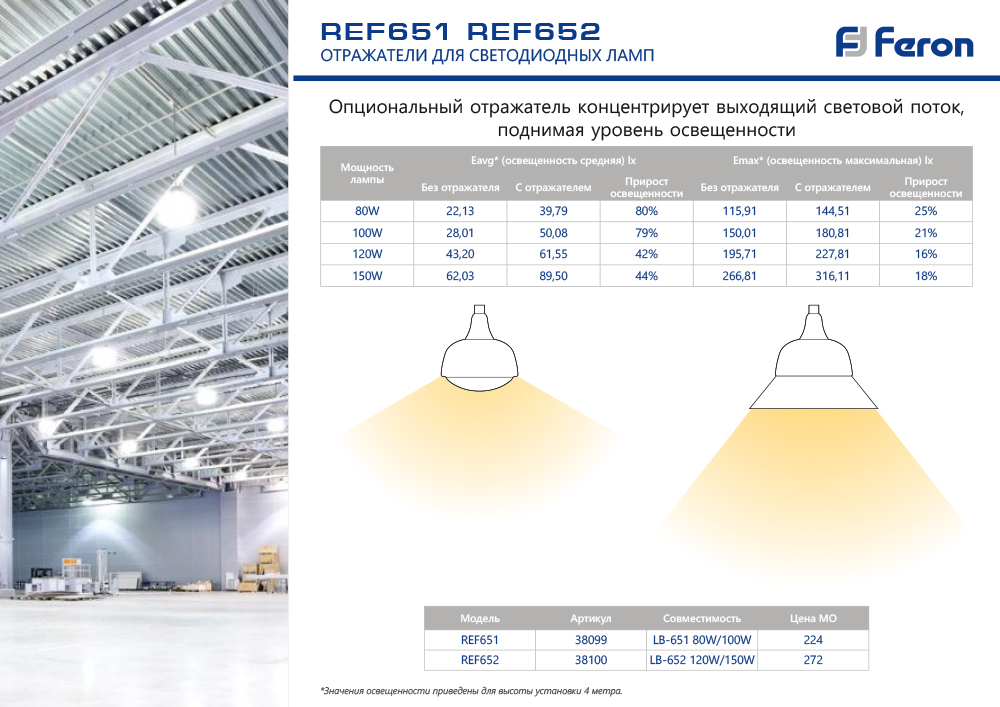 Лампа светодиодная Feron E27-E40 120W 6400K матовая LB-652 38097