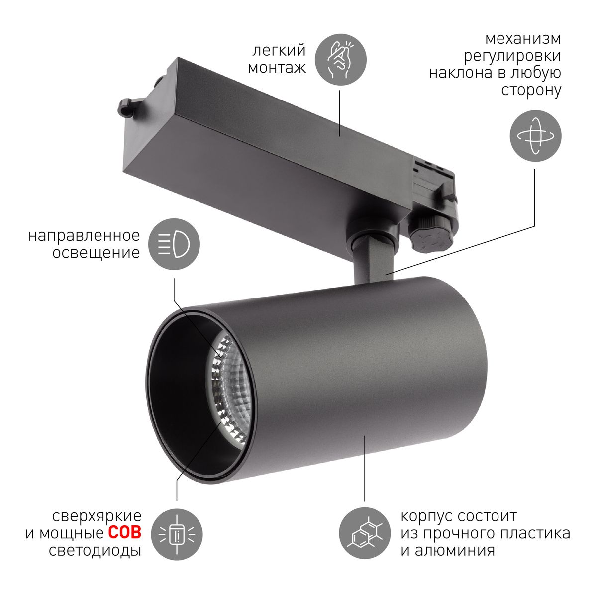 Трековый светильник ЭРА SТR-30-36-30K-B40 Б0049780