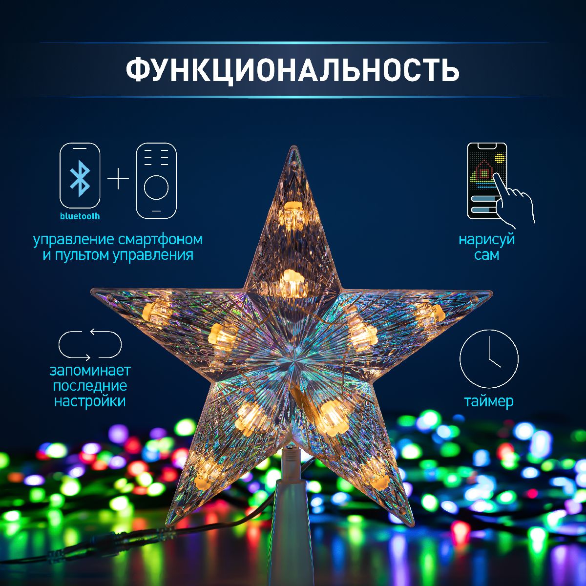 Светодиодная гирлянда Эра ERASG -03 Б0060434