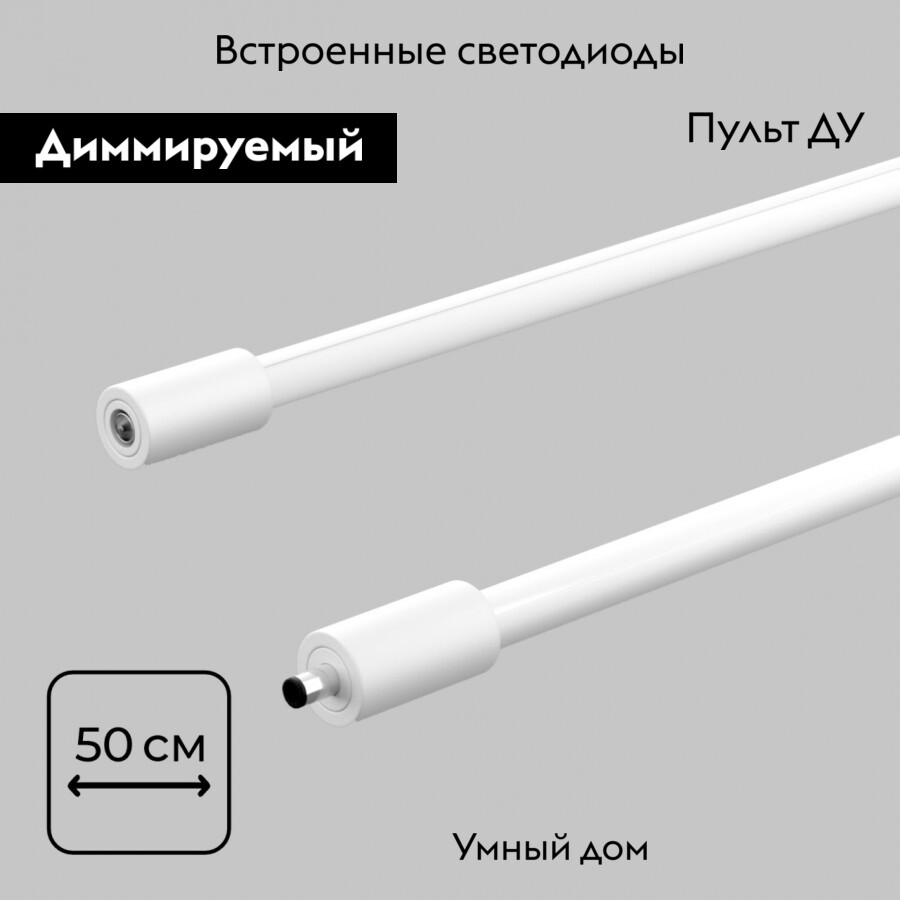 Настенно-потолочный светильник IMEX Thin & Smart IL.0060.5000-500-WH