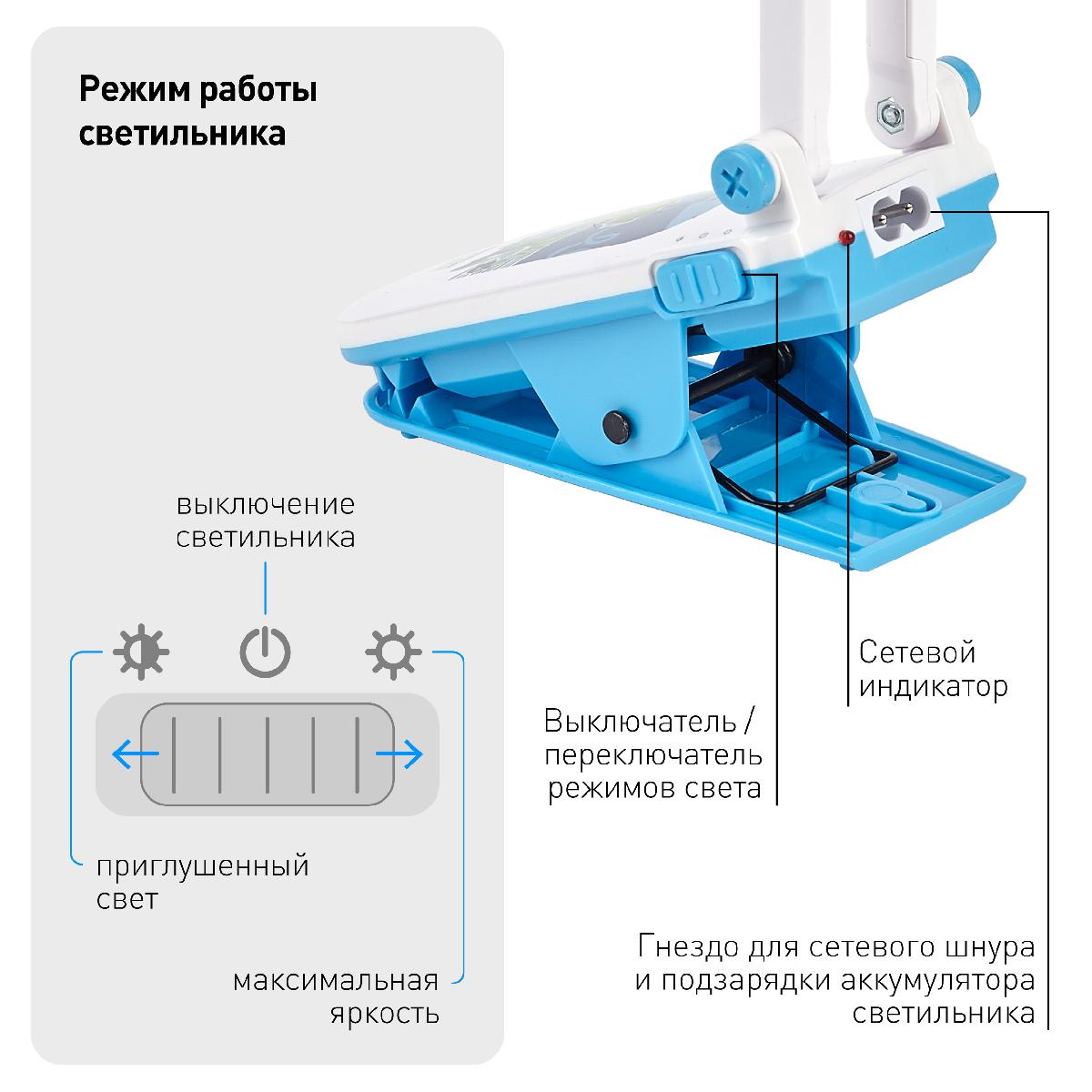 Настольная лампа Эра NLED-424-2.5W-BU Б0016268