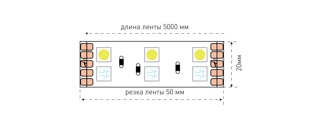Светодиодная лента SWG SWG5120-24-28.8-RGB-65 000066