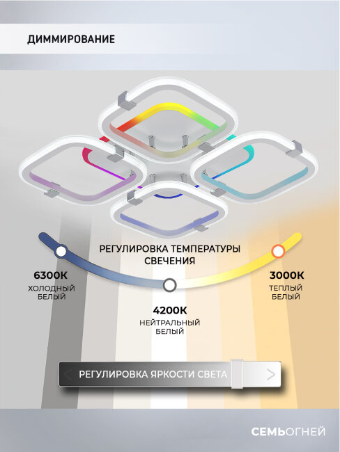 Потолочная люстра Seven Fires Fiona SF5055/5C-WT-CR-RGB