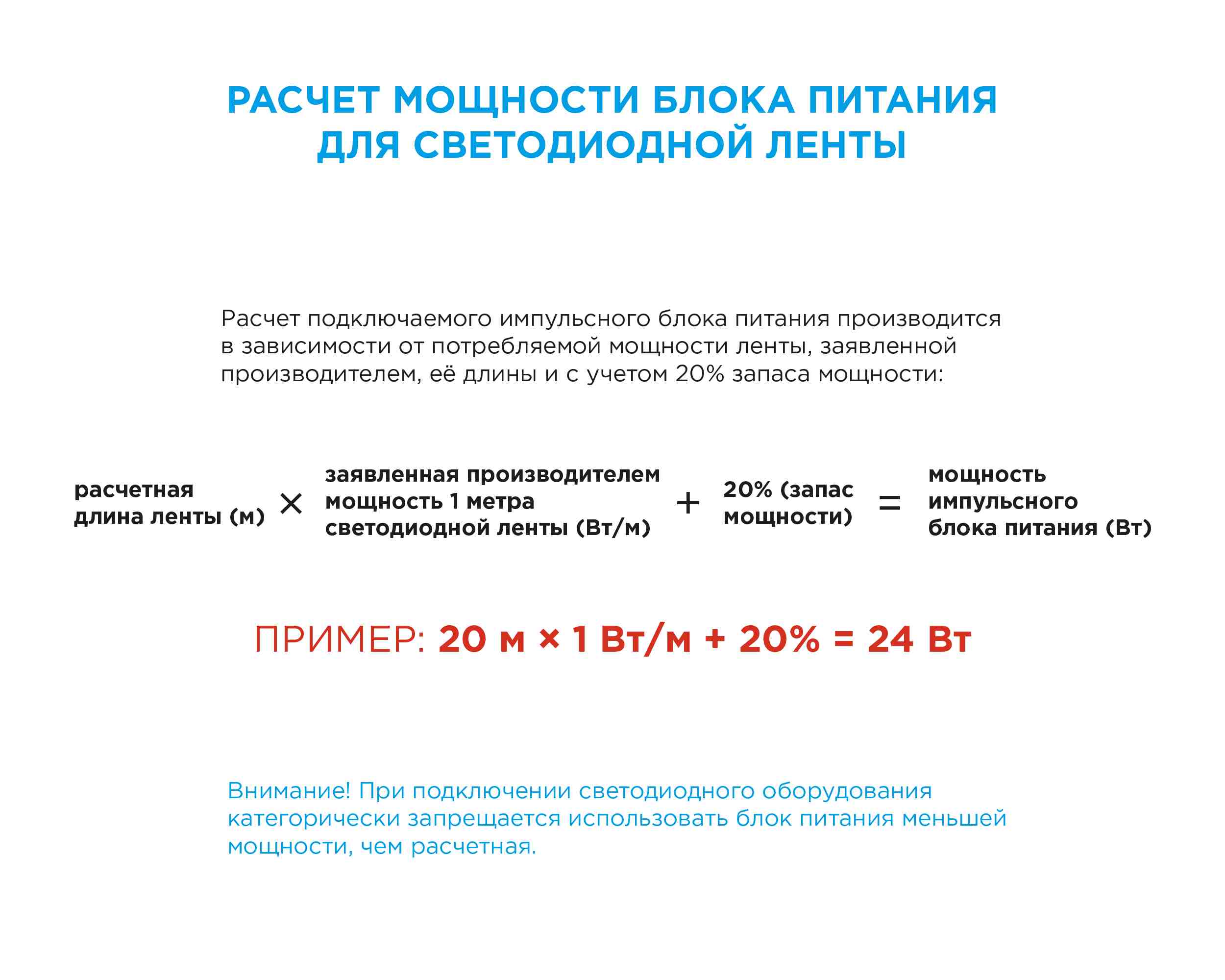 Светодиодная лента Apeyron 12В СТ 8Вт/м smd2835 60д/м IP20 800Лм/м 5м 6500К 00-121