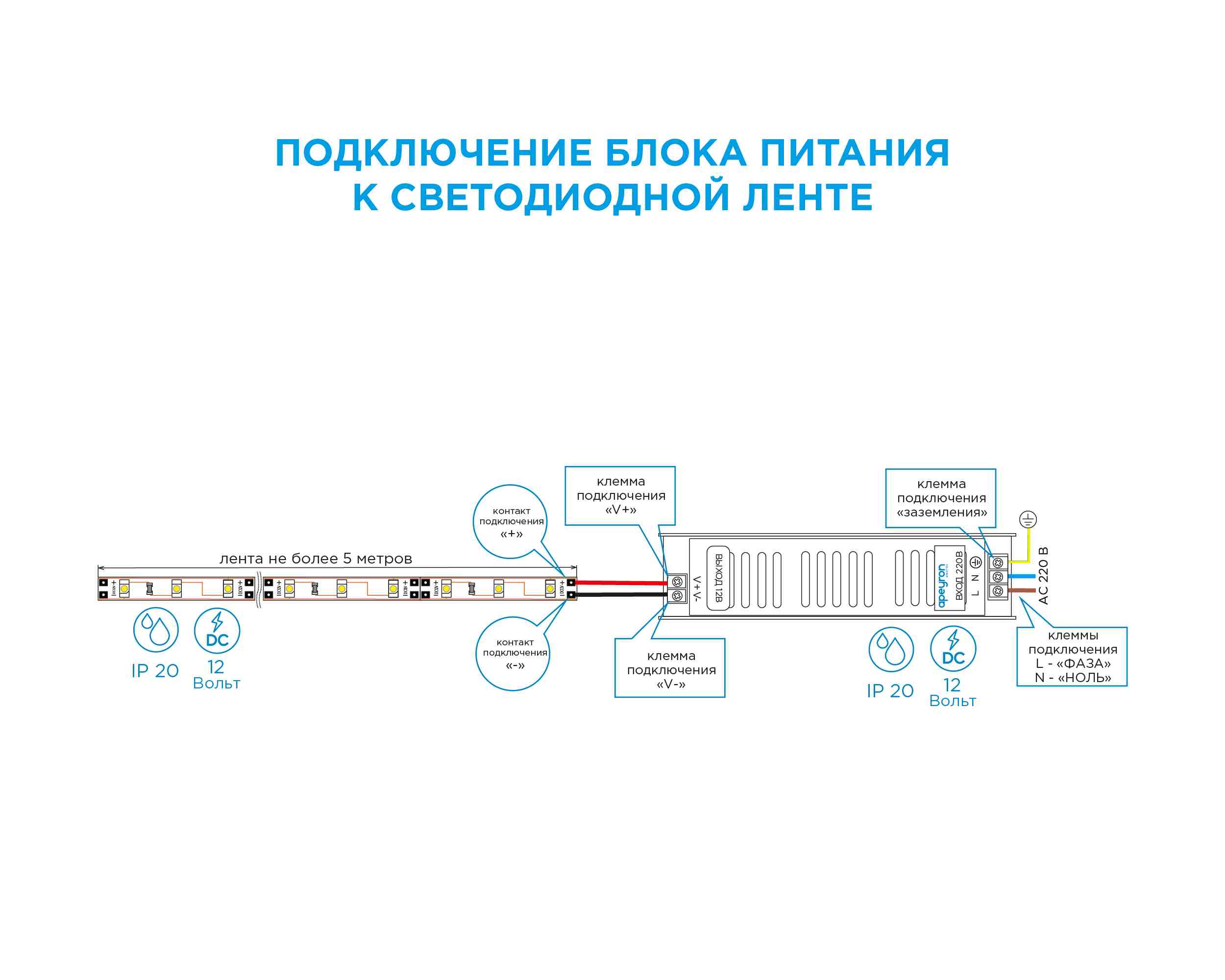 Блок питания Apeyron 12В 60Вт IP20 5А 03-47