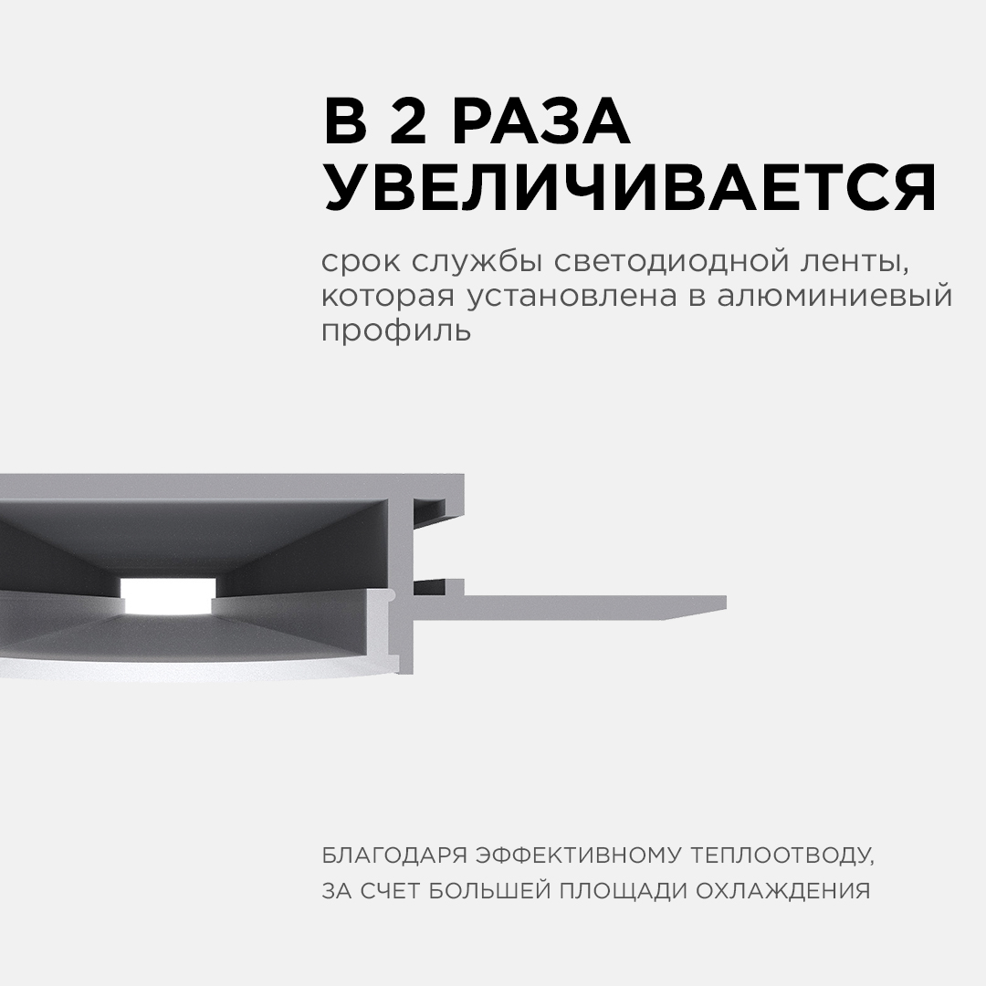 Профиль под штукатурку Apeyron ширина ленты до 20мм (рассеиватель, заглушки - 2шт) 08-49