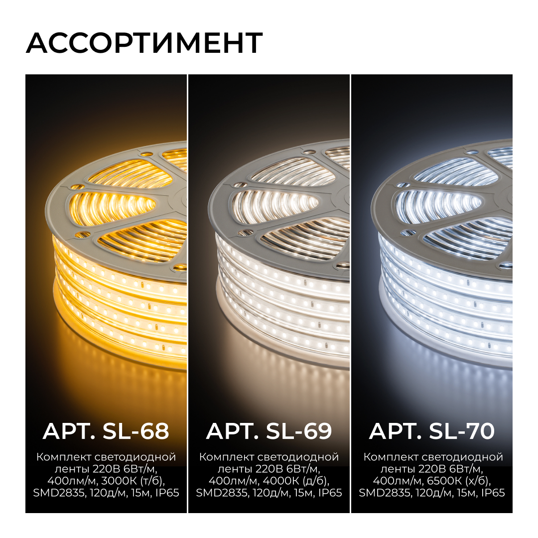Комплект светодиодной ленты OGM 220В 6Вт/м, 400лм/м, 3000К (т/б), SMD2835, 120д/м, 5м, IP65 SL-65