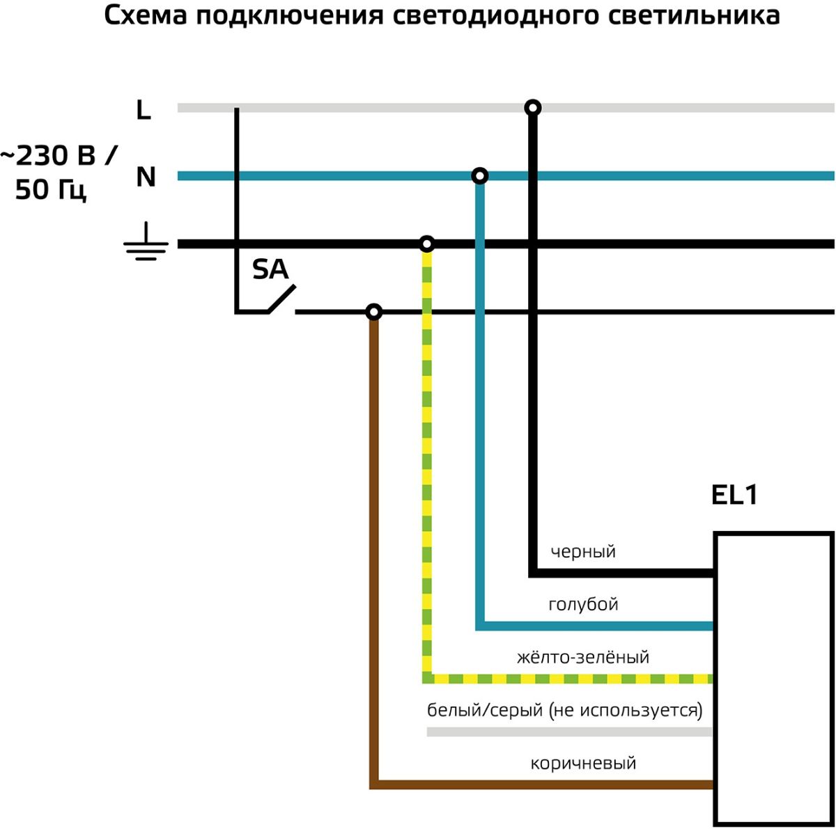 Светодиодная панель Gauss Mir G1-A0-00070-01GA2-5403040