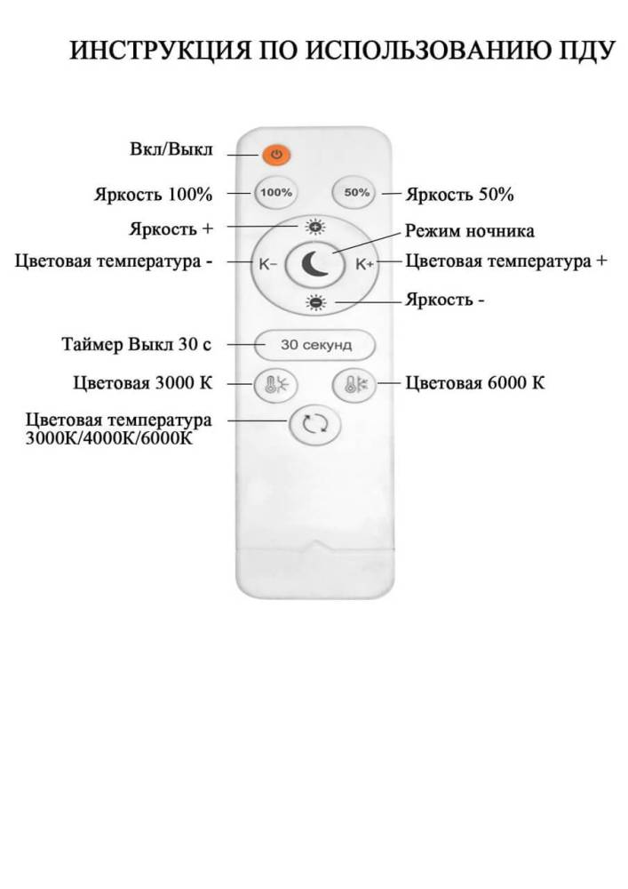 Потолочная светодиодная люстра Seven Fires Nettuno SF7041/9C-WT