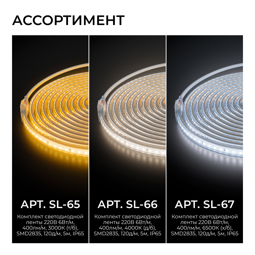 Комплект светодиодной ленты OGM 220В 6Вт/м, 400лм/м, 4000К (д/б),SMD2835, 120д/м, 15м, IP65 SL-69