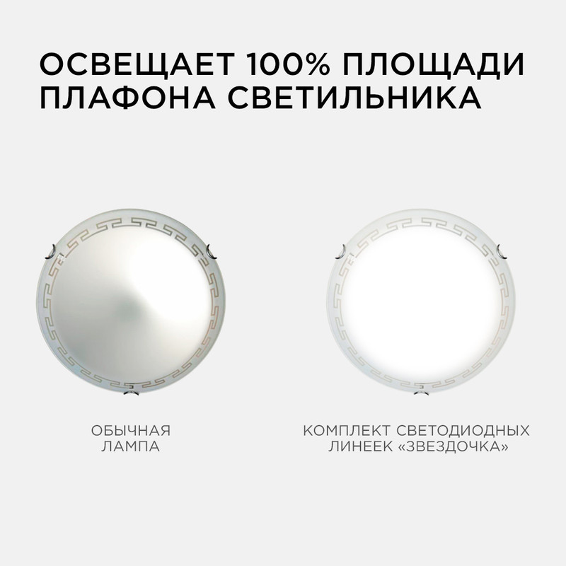 Комплект светодиодных линеек Apeyron Звездочка 220В 5730 12Вт 4000К IP30 02-43