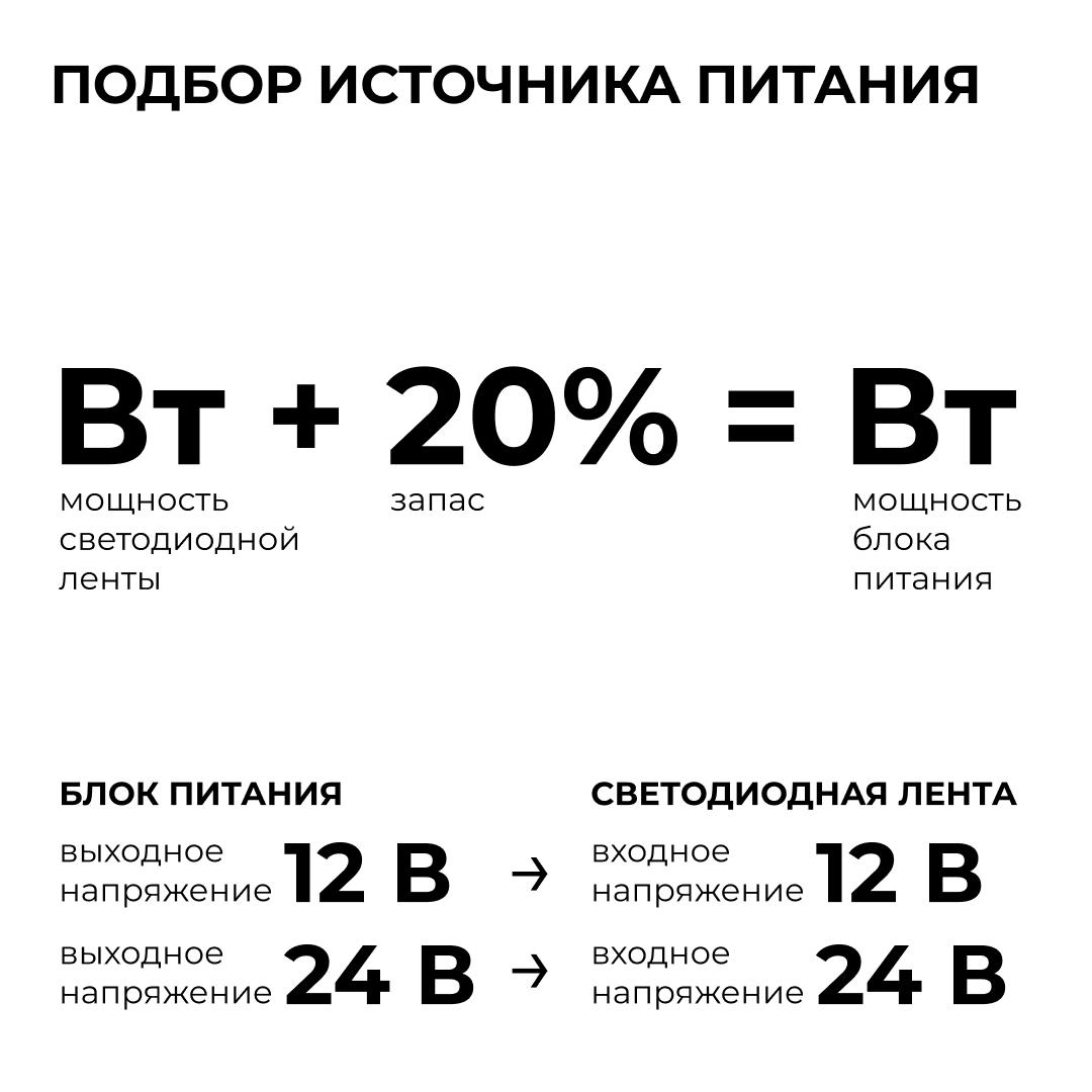 Блок питания Apeyron Pro 24В, 200Вт, 100-277В, 8,3А, IP20 03-209