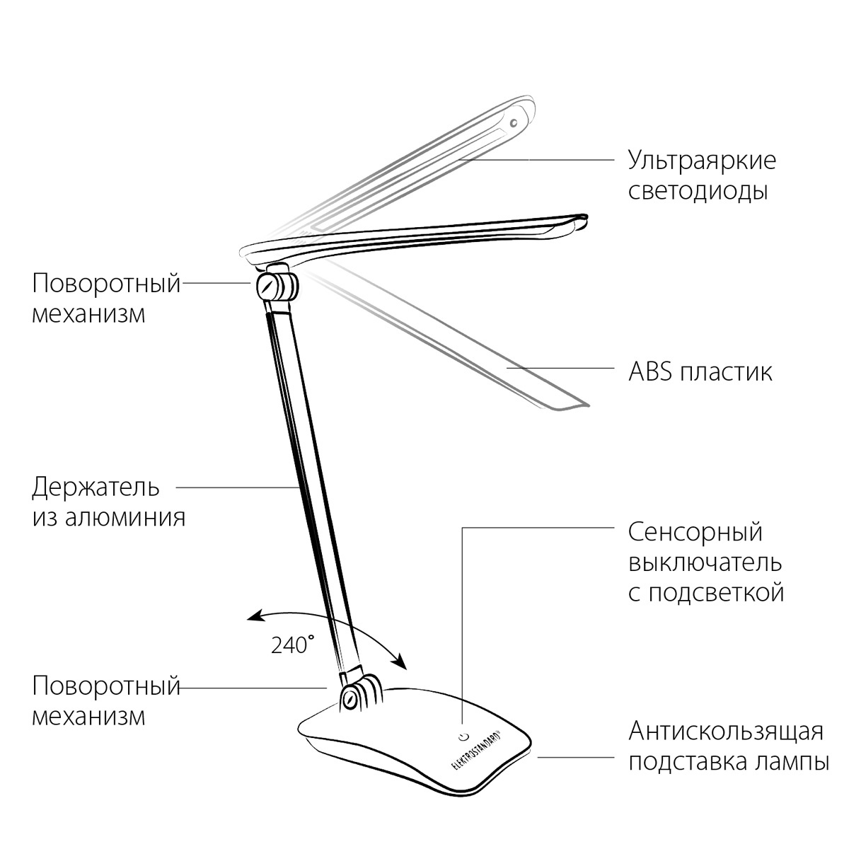 Настольная лампа Elektrostandard TL90193 черный/серебряный 4690389084867